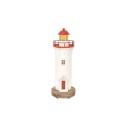 Phare de led